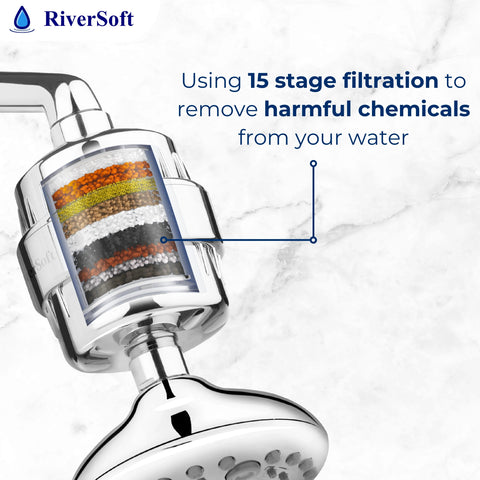 SF-15 PRO Water Softener for Bathroom With 15-Stage Filtration For Shower & Tap(Chrome, Pack of 1)