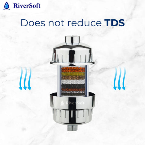 SF-15 PRO Water Softener for Bathroom With 15-Stage Filtration For Shower & Tap(Chrome, Pack of 1)