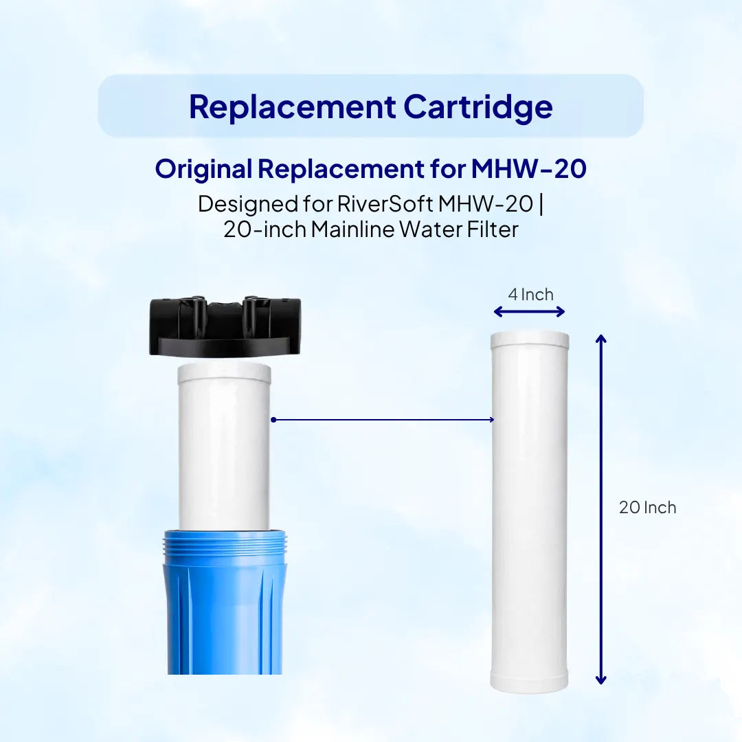 Replacement water filter cartridge 'Original Replacement for MHW-20'. 