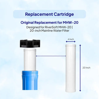 Replacement water filter cartridge 'Original Replacement for MHW-20'. 