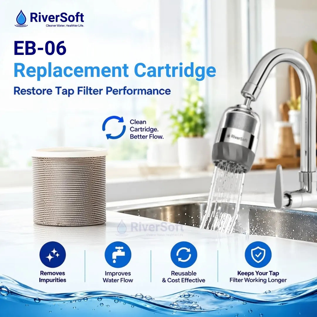 Replacement Cartridge for EcoBlu EB-06 NEO 