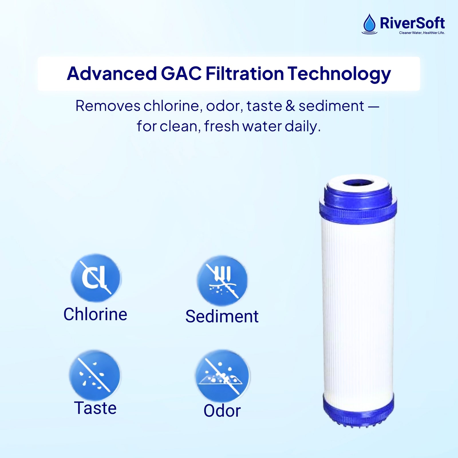 RiverSoft PreRO-TR-GAC Pre-Filter with GAC Cartridge | Chlorine, Odor & Taste Reduction | Transparent Housing | 3/4" Inlet/Outlet | Compatible with RO Systems