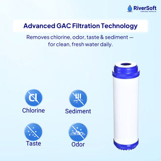 RiverSoft PreRO-TR-GAC Pre-Filter with GAC Cartridge | Chlorine, Odor & Taste Reduction | Transparent Housing | 3/4" Inlet/Outlet | Compatible with RO Systems