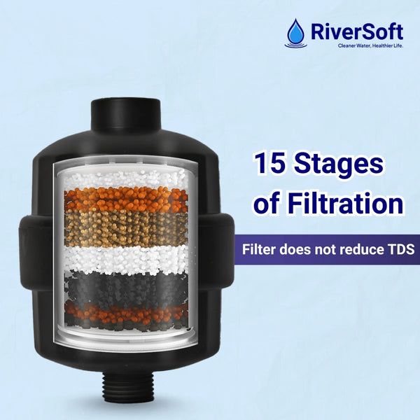 RIVERSOFT DIVA-PRO-BL Shower and Tap Filter for Hard Water | 15-Stage Water Softener for Bathroom | Hard Water Filter (Black, Pack of 1)