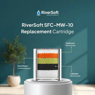 RiverSoft Municipal Shower and tap filter cartridge filtration tech