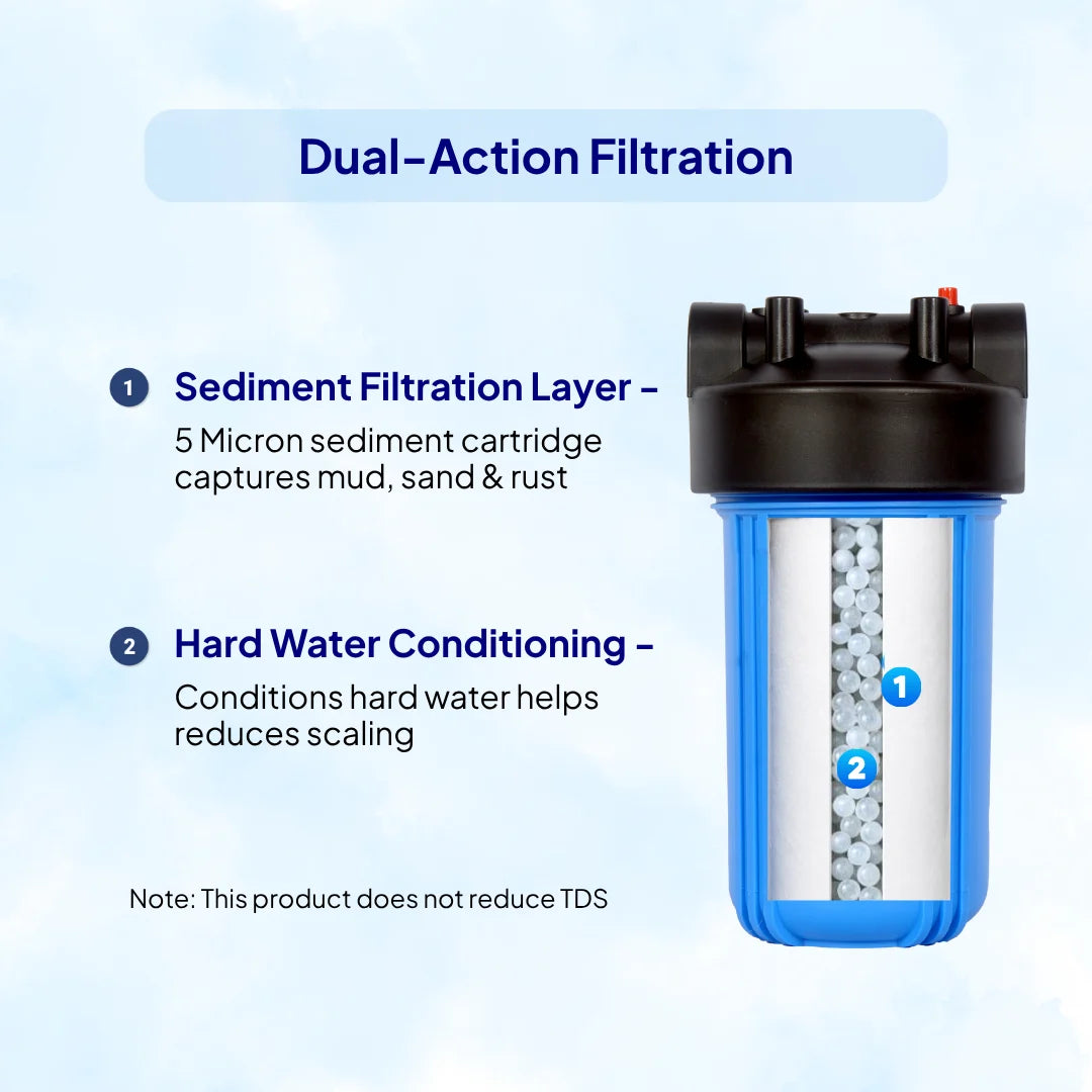 RIVIQ HWC-10 | 10-Inch Hard Water Mainline Filter Cartridge | Replacement Cartridge for MHW-10 Water Filter | Whole House Water Filter Cartridge