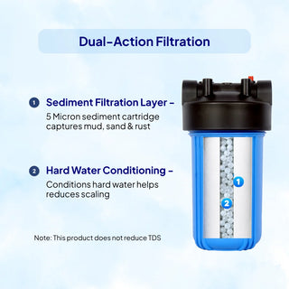 RIVIQ HWC-10 | 10-Inch Hard Water Mainline Filter Cartridge | Replacement Cartridge for MHW-10 Water Filter | Whole House Water Filter Cartridge
