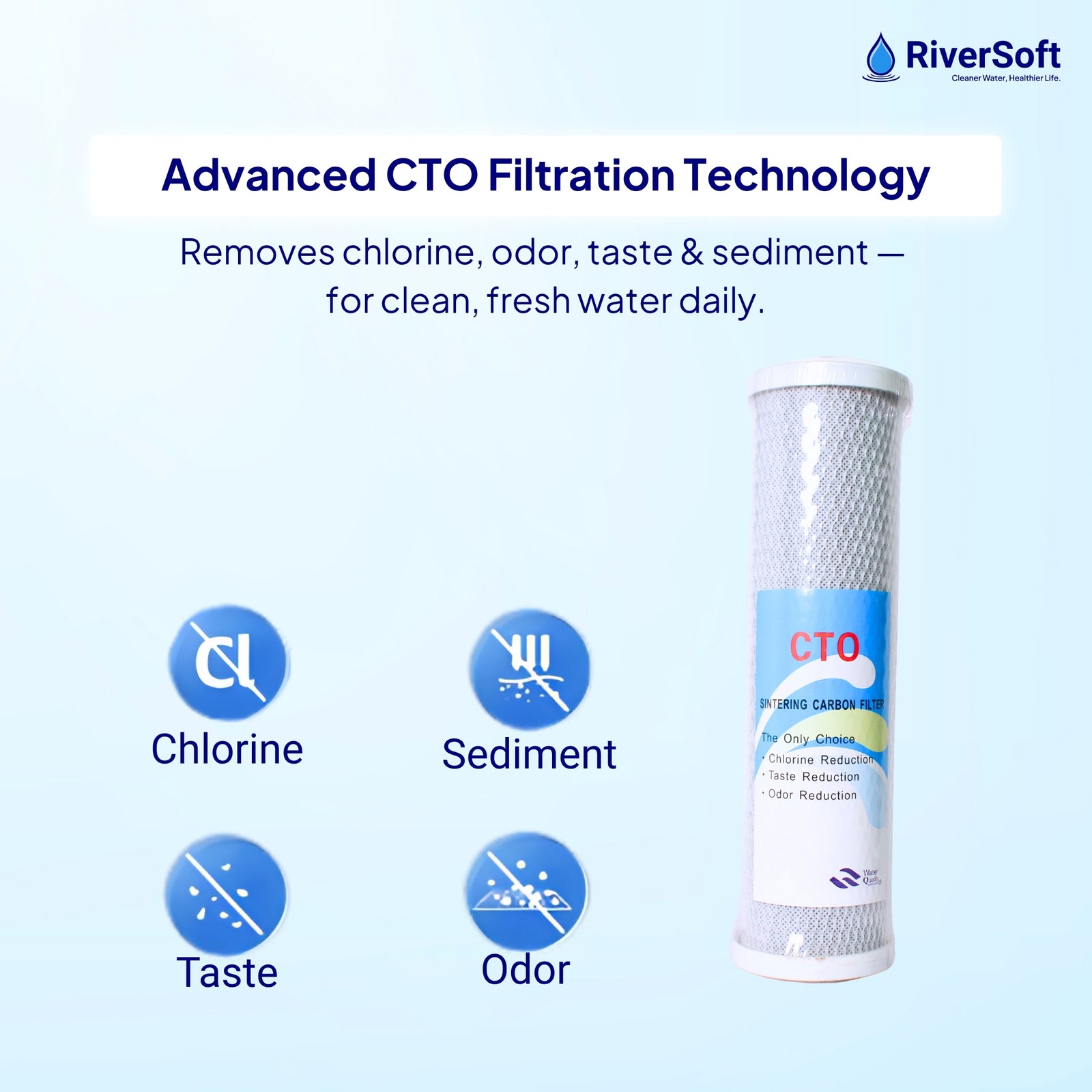 RiverSoft PreRO-TR-CTO Pre-Filter with CTO Cartridge | Chlorine, Taste & Odor Reduction | Transparent Housing | 3/4" Inlet/Outlet | Compatible with RO Systems