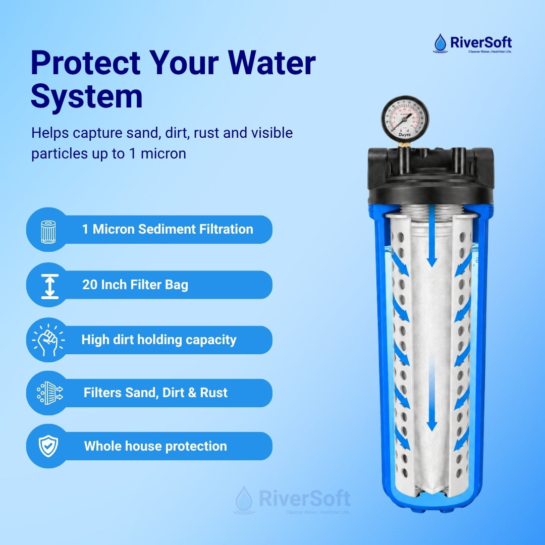 RiverSoft FB-20-1M Filter Bag for Water Tank | 20-inch filter bag | For Filtering Sand, Dirt, Sediment, and Rust from Water | 1-micron tank filter bag