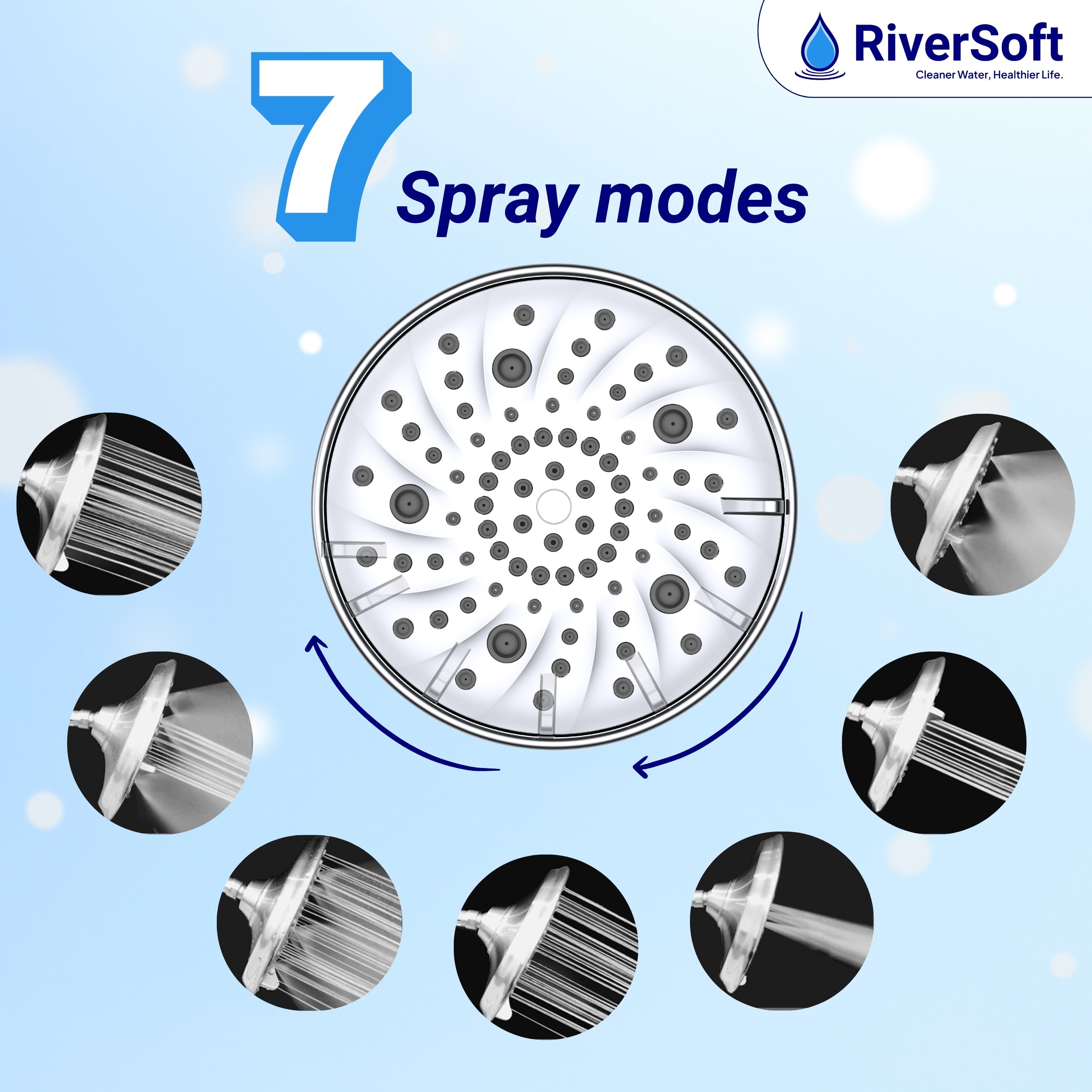 RiverSoft RSC-7 Shower Head 7-Function ABS with Adjustable Brass Ball Joint wide faceplate 199mm dia without arm