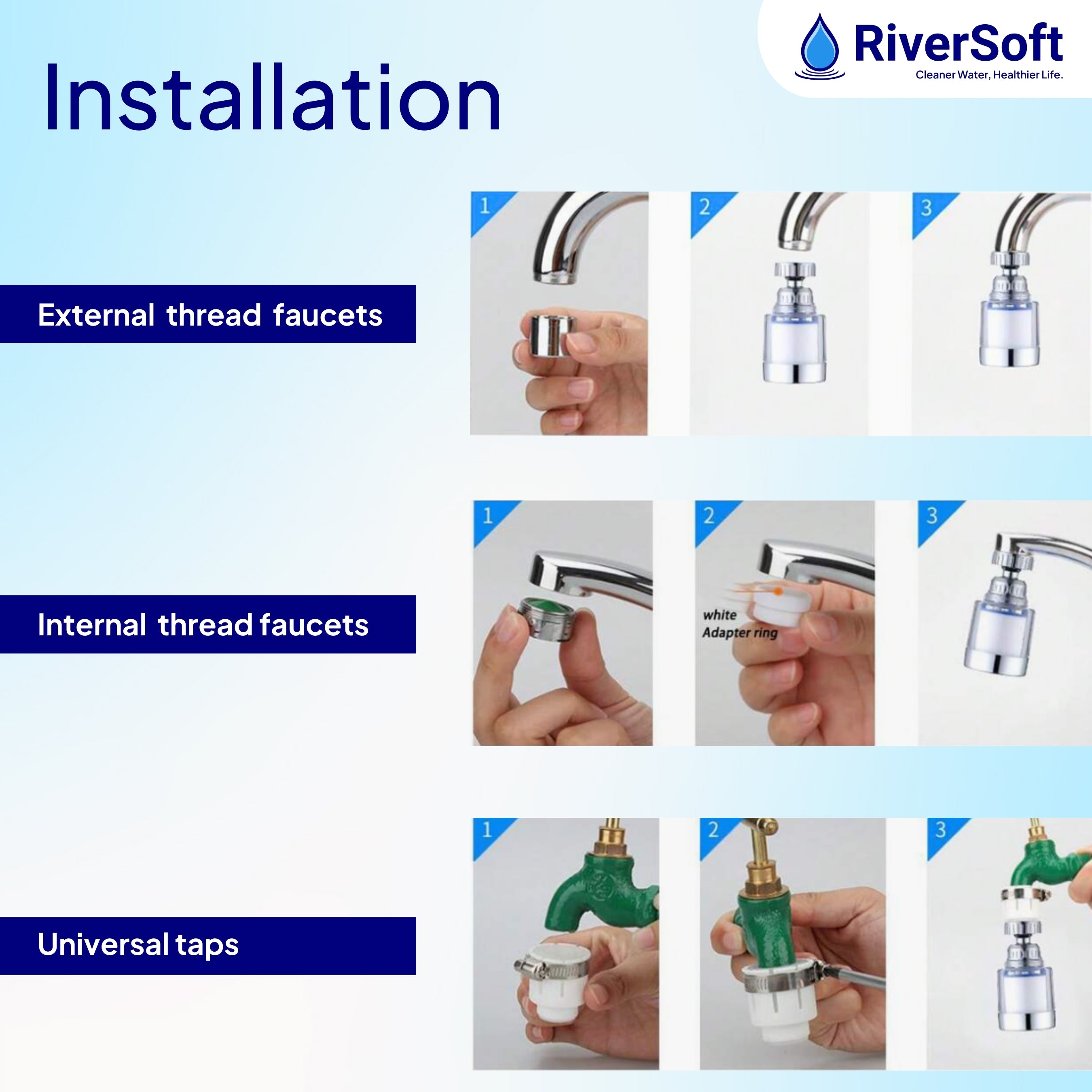 RiverSoft EcoBlu EB-03 360° Rotatable Faucet Filter with 3 flow modes | Removes Sediments | With mineral balls