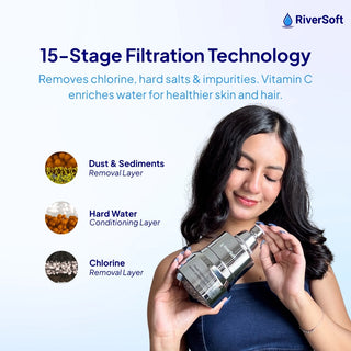 RiverSoft 15-stage shower filter
