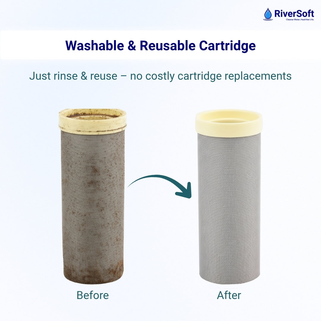 RiverSoft WTPF-01 Sediment Filter for Water Tank | 304 Stainless Steel Mesh| Protects Motor, Pipes & Appliances from Mud, Sand & Rust (¾ Inch Inlet/Outlet)