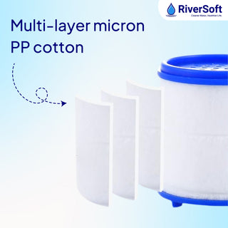 RiverSoft EB-03-C Replacement Cartridge for EcoBlu  Tap Extender Filter | Removes Hard Water, Chlorine & Sediments