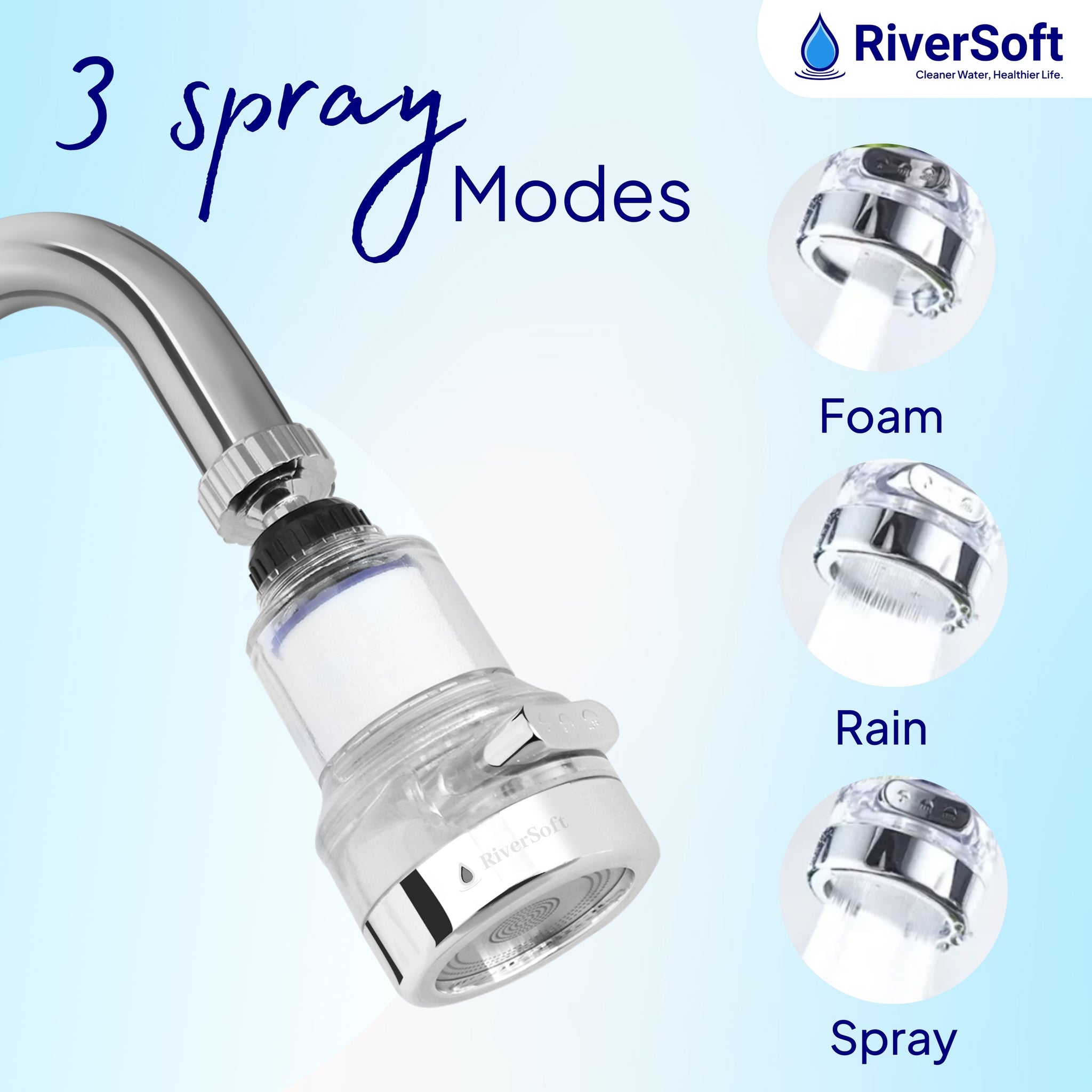 RiverSoft EcoBlu EB-03 360° Rotatable Faucet Filter with 3 flow modes | Removes Sediments | With mineral balls