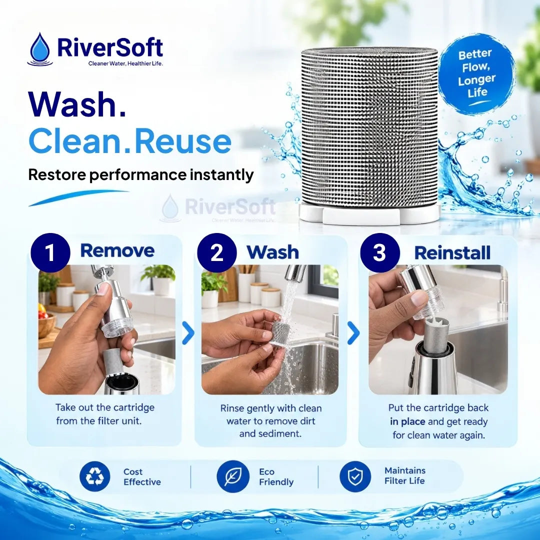 RiverSoft EB-05-C Replacement Cartridge reuseable