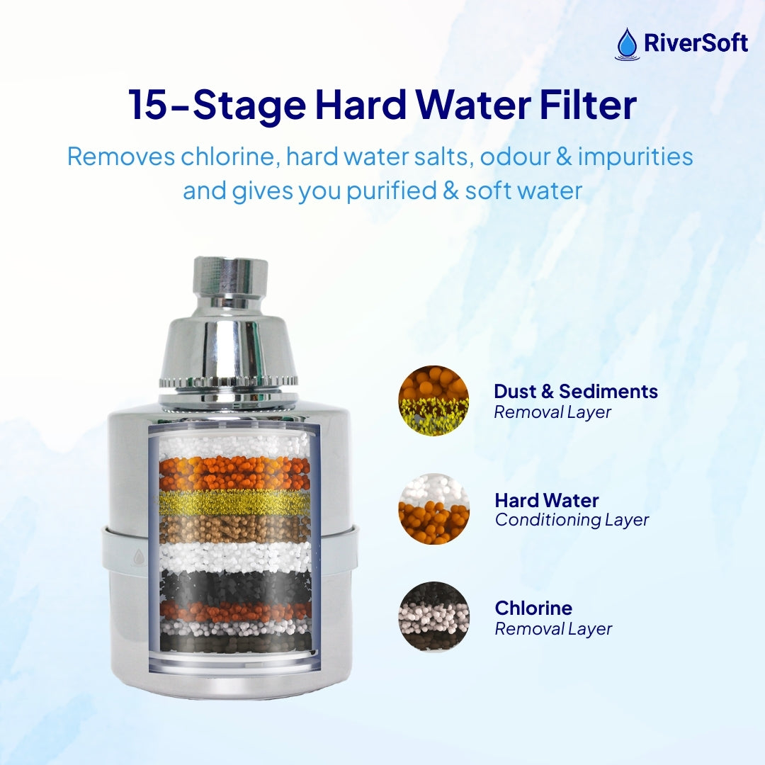 Shower filter for hard water