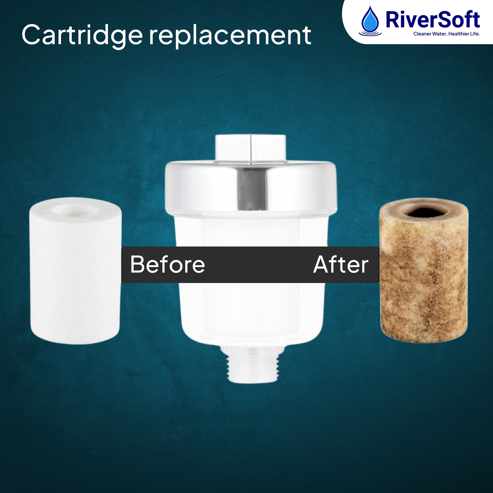 RiverSoft EB-01-C Replacement Cartridge for Kitchen Tap Filter | Removes Mud, Dust & Sediments