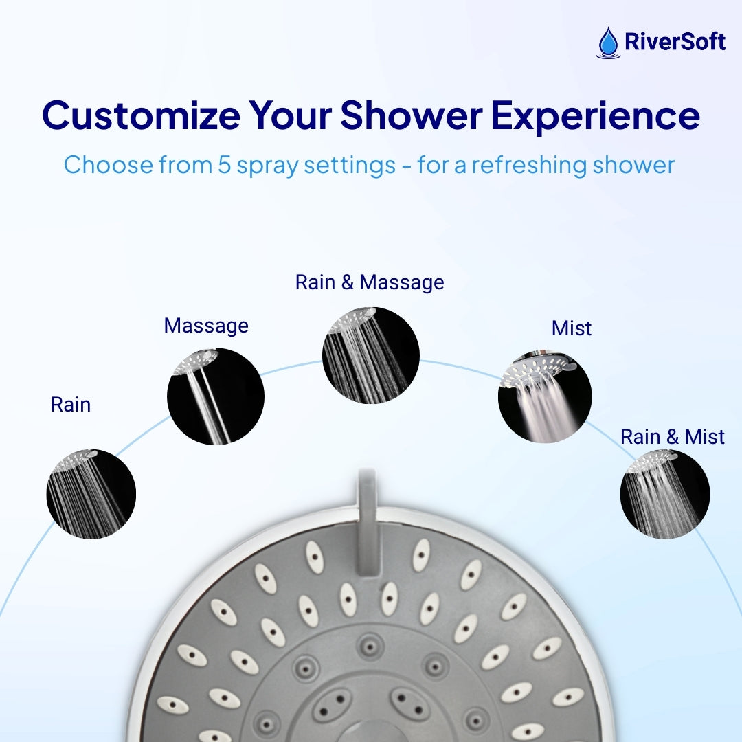 Shower filter for hard water