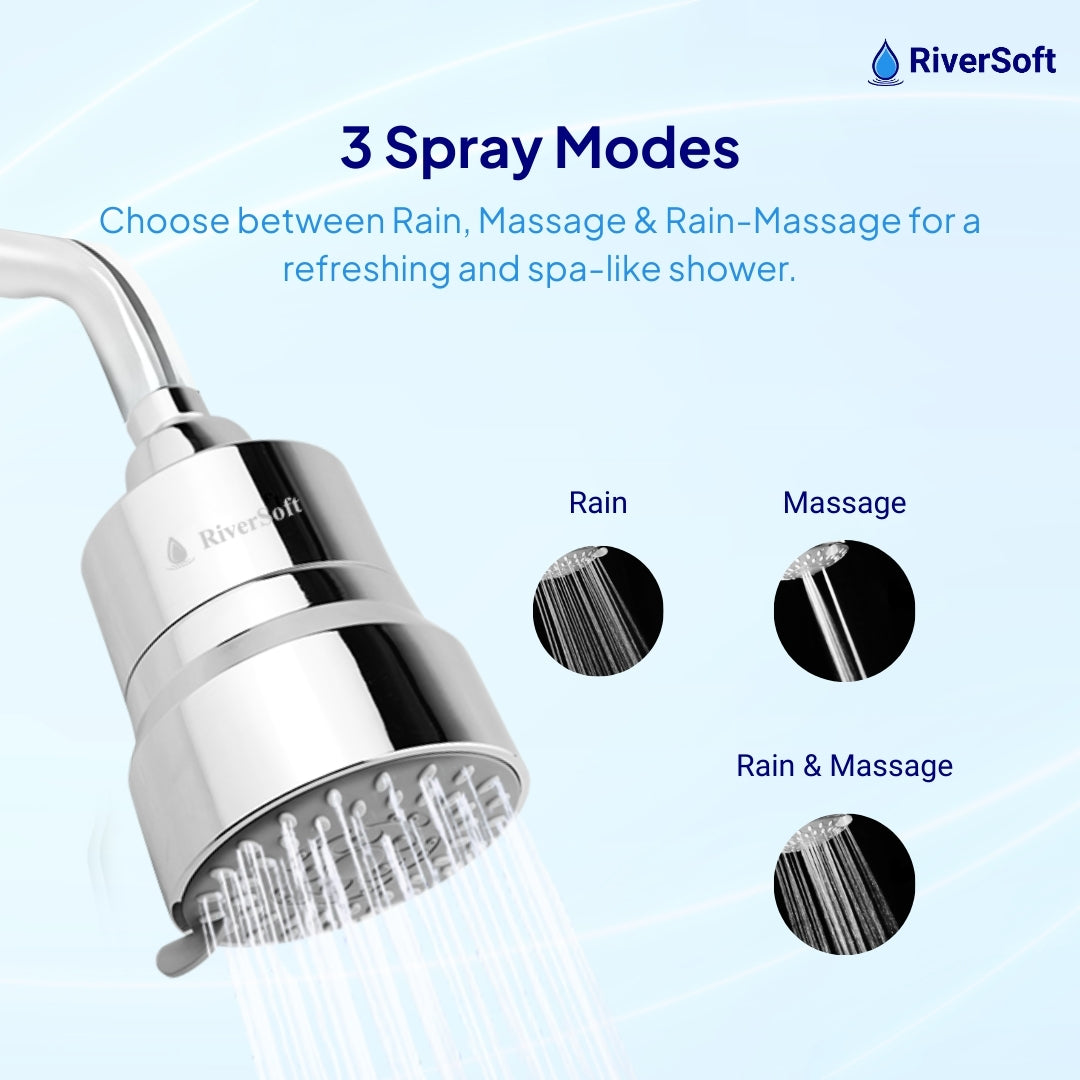 RiverSoft 3 spray mode Shower filter for hard water