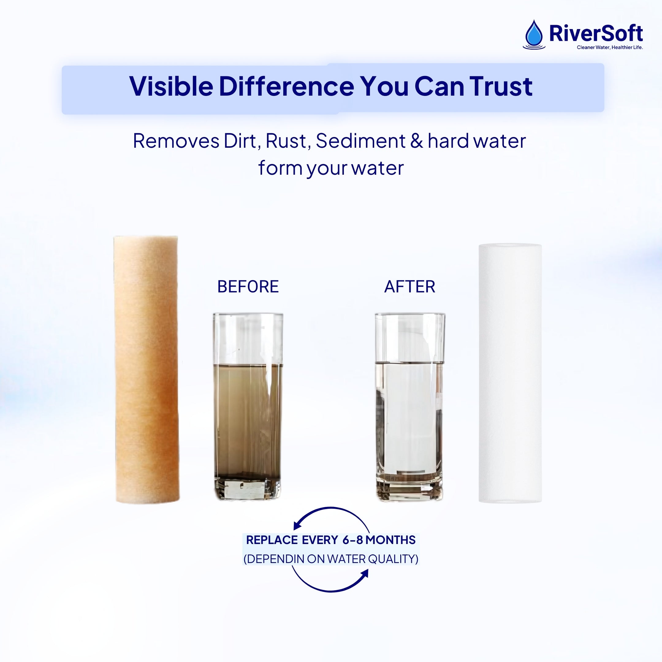 Sediment filter