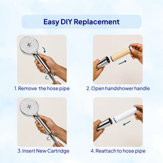 RiverSoft SH-5C Replacement Cartridge for Hand Shower Filter | Hard Water, Chlorine & Sediment Filtration | Helps Condition Hard Water for Hair & Skin Care | Easy Replacement