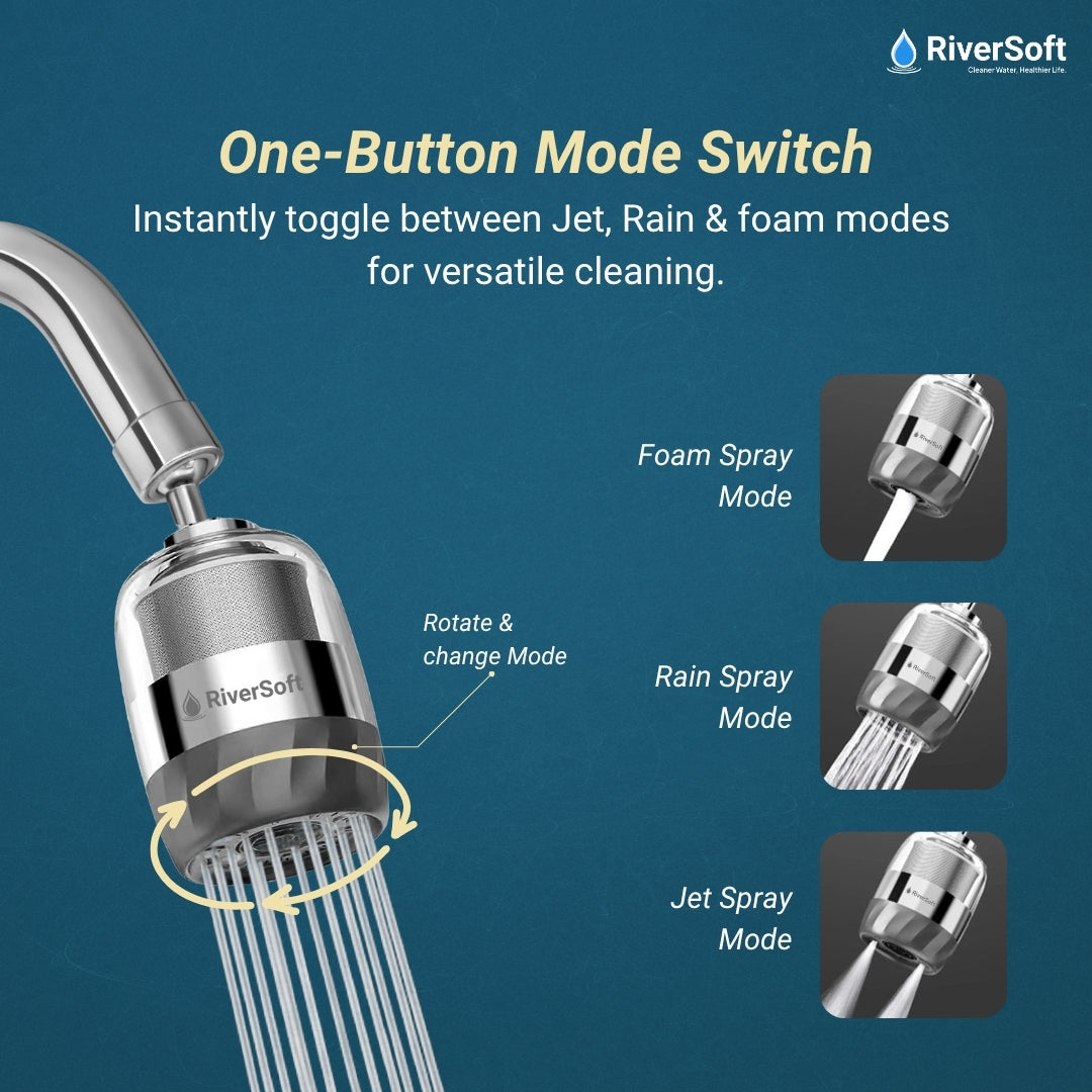 RiverSoft Kitchen Tap Filter