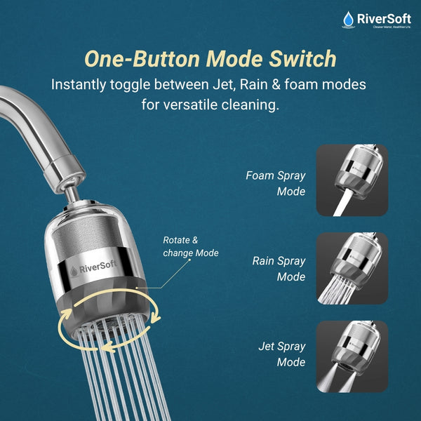 RiverSoft Kitchen Tap Filter