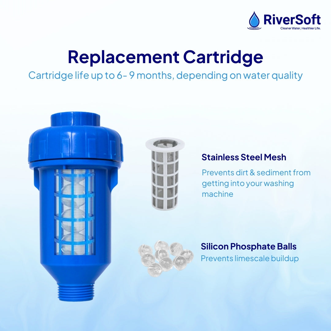 Washing machine filter RiverSoft 