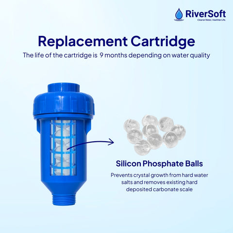 RiverSoft EBWF-04 EcoBlu Washing Machine Filter for Hard Water | Protects Clothes & Prevents Limescale Deposit | Easy Installation (Blue, Pack of 1)