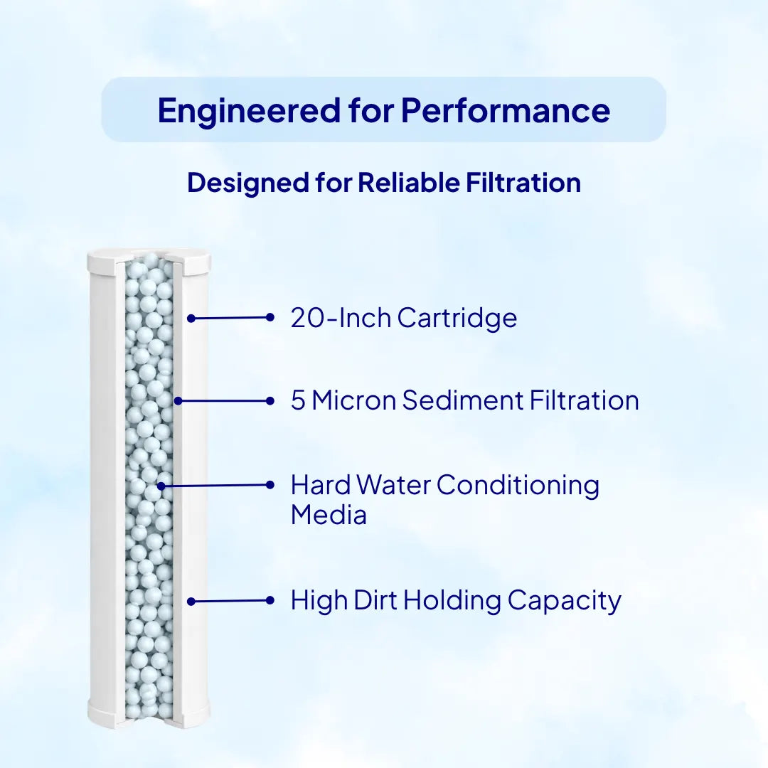 RiverSoft HWC-20 Replacement Cartridge, 20-Inch Cartridge, 5 Micron Sediment Filtration, Hard Water Conditioning Media