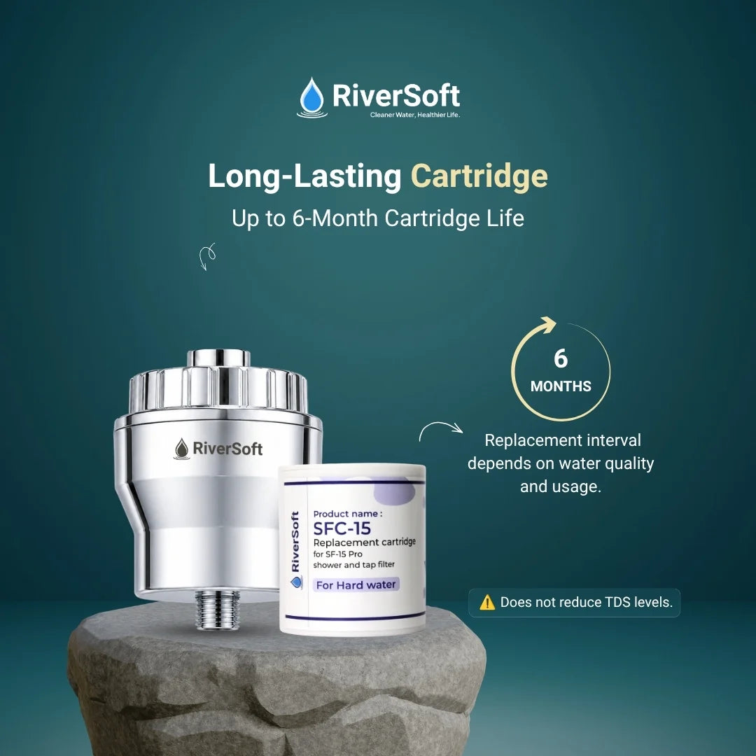 RiverSoft long-lasting cartridge filter 