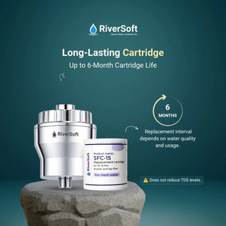 RiverSoft long-lasting cartridge filter 