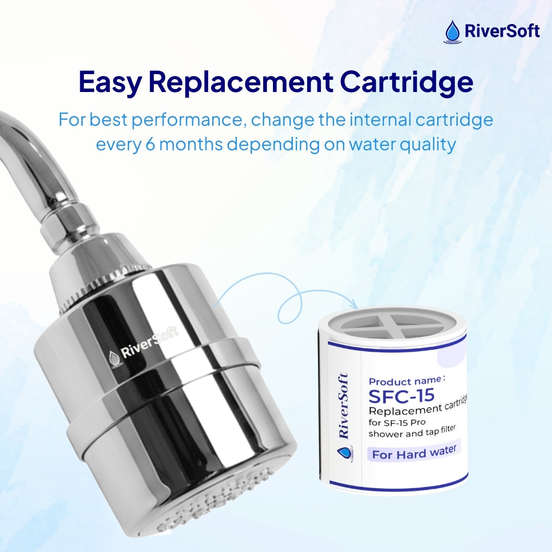 RiverSoft shower filter for bathroom easy cartridge replacement