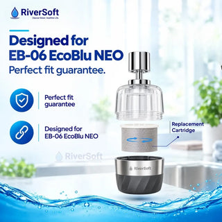 Replacement Cartridge for EcoBlu EB-06 NEO 