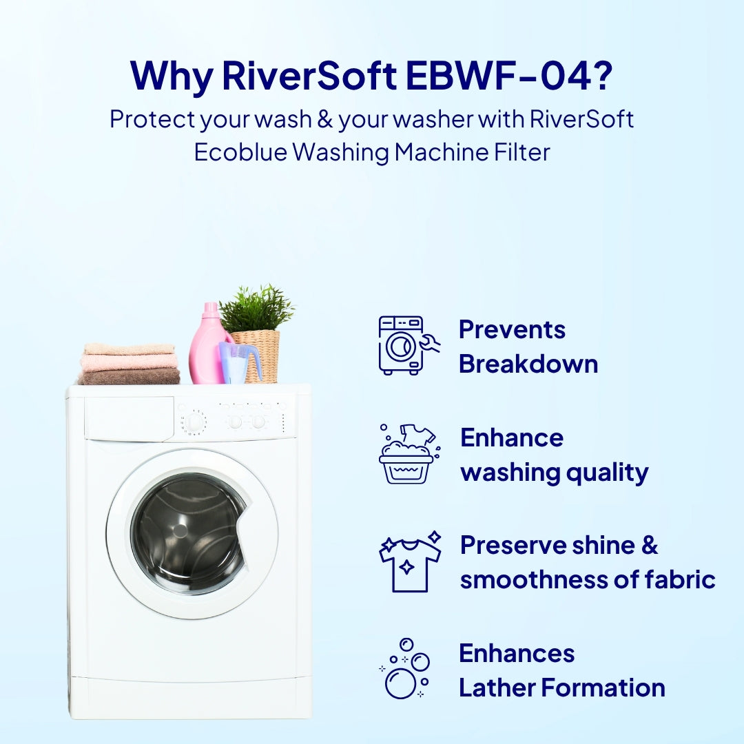 RiverSoft EBWF-04-C Replacement Cartridge for EcoBlu Washing Machine Filter |Protects Clothes from Hard Water, Prevents Limescale (Cartridge only)