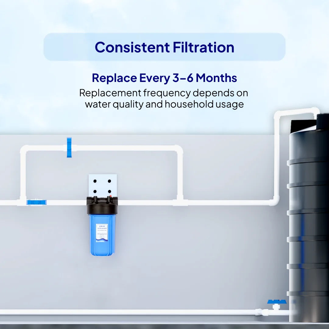 RIVIQ HWC-10 | 10-Inch Hard Water Mainline Filter Cartridge | Replacement Cartridge for MHW-10 Water Filter | Whole House Water Filter Cartridge