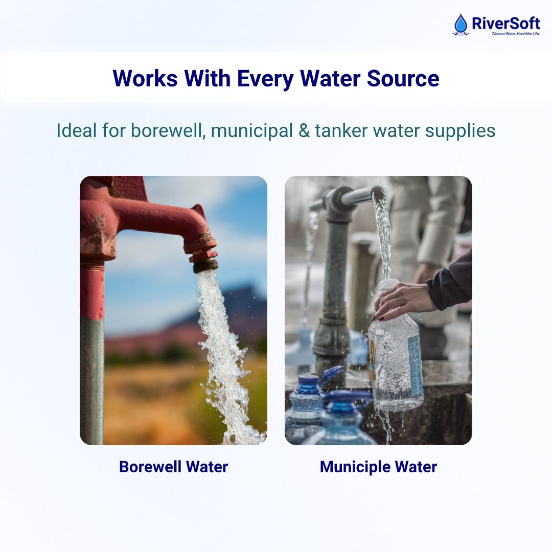 RiverSoft WTPF-01 Sediment Filter for Water Tank | 304 Stainless Steel Mesh| Protects Motor, Pipes & Appliances from Mud, Sand & Rust (¾ Inch Inlet/Outlet)