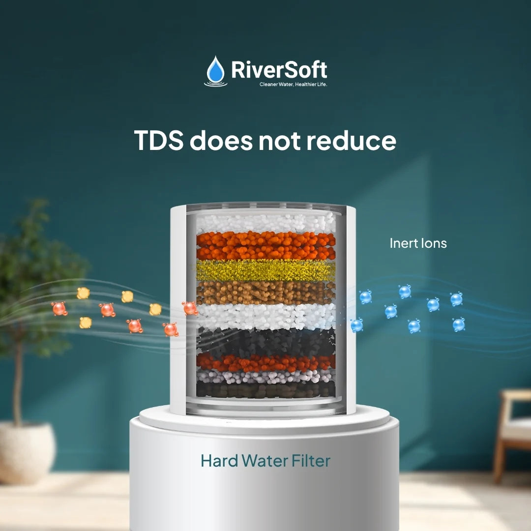 This product do not reduce TDS