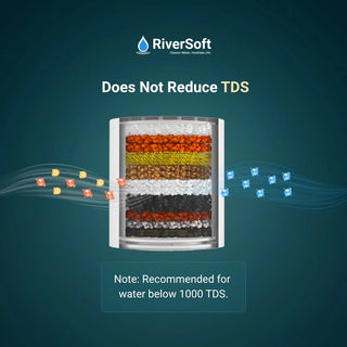 RiverSoft Filter 'Does Not Reduce TDS' 