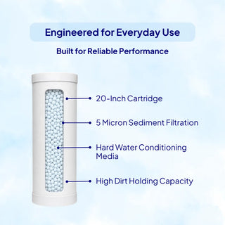 RIVIQ HWC-10 | 10-Inch Hard Water Mainline Filter Cartridge | Replacement Cartridge for MHW-10 Water Filter | Whole House Water Filter Cartridge