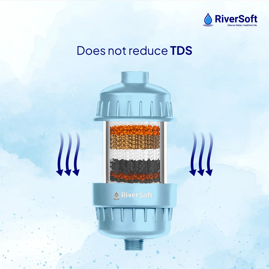 RiverSoft SF-MW-10 Shower & Tap Filter for Municipal Water Supply | 10-Stage Filter for Chlorine, Sediment & Mild Hard Water | Prevent Hair & Skin Damage