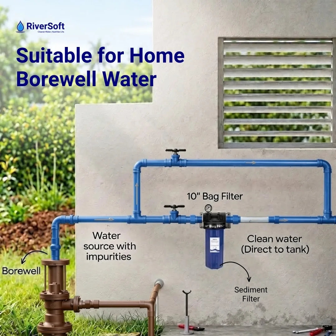 Borewell water