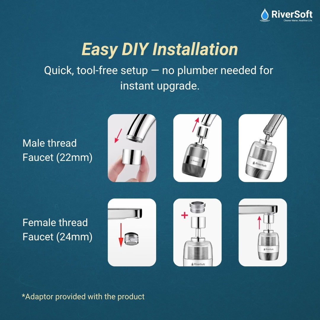 RiverSoft Kitchen Tap Filter