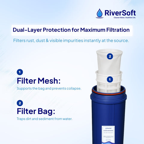 AFB-20 Mainline sediment filter | 20 inch big blue housing with filter bag | 1 micron | 1 inch inlet outlet