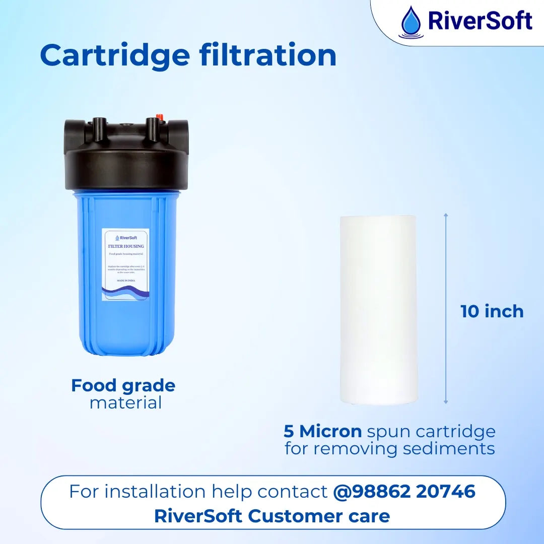 ASP-10 Mainline Sediment filter 5 micron spun cartridge