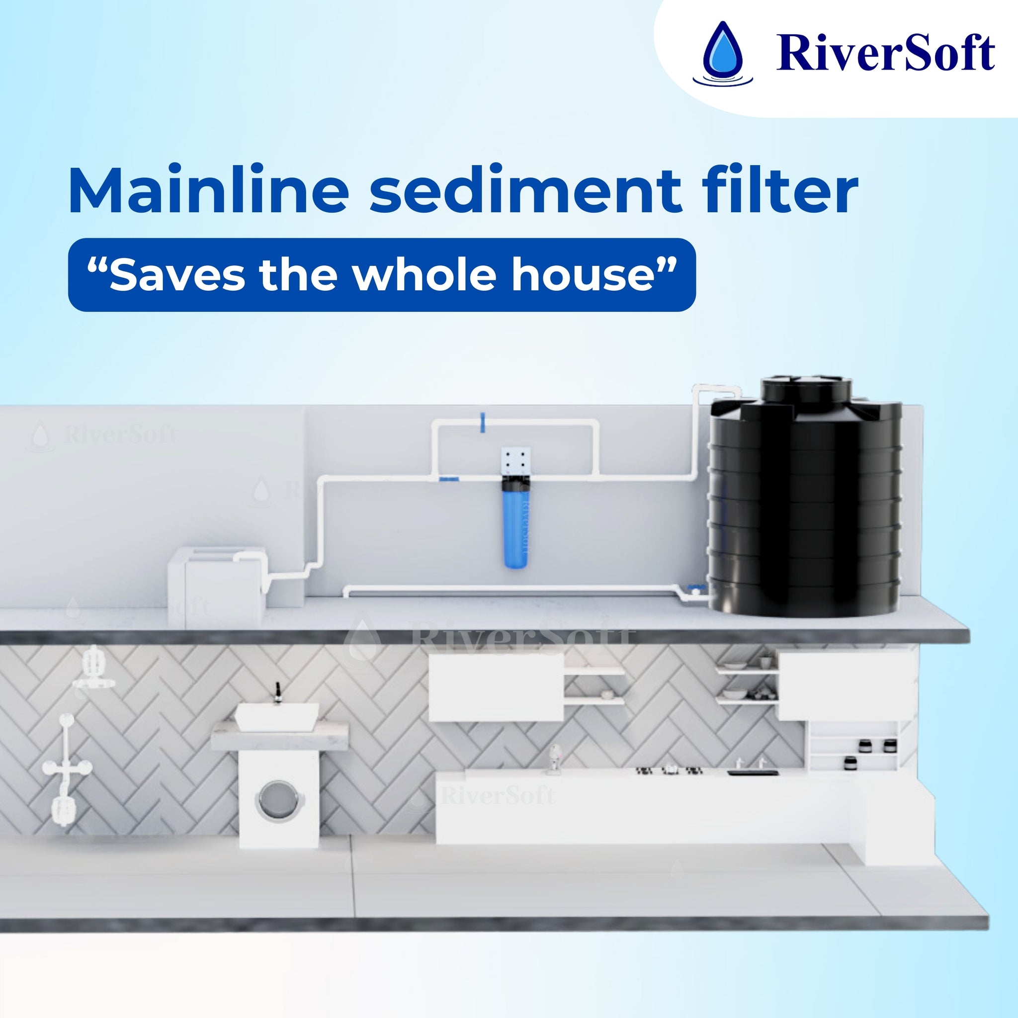 ASP-20-HV1 Mainline sediment filter | 20 inch big blue housing with spun cartridge | 1 micron | 1 inch inlet outlet