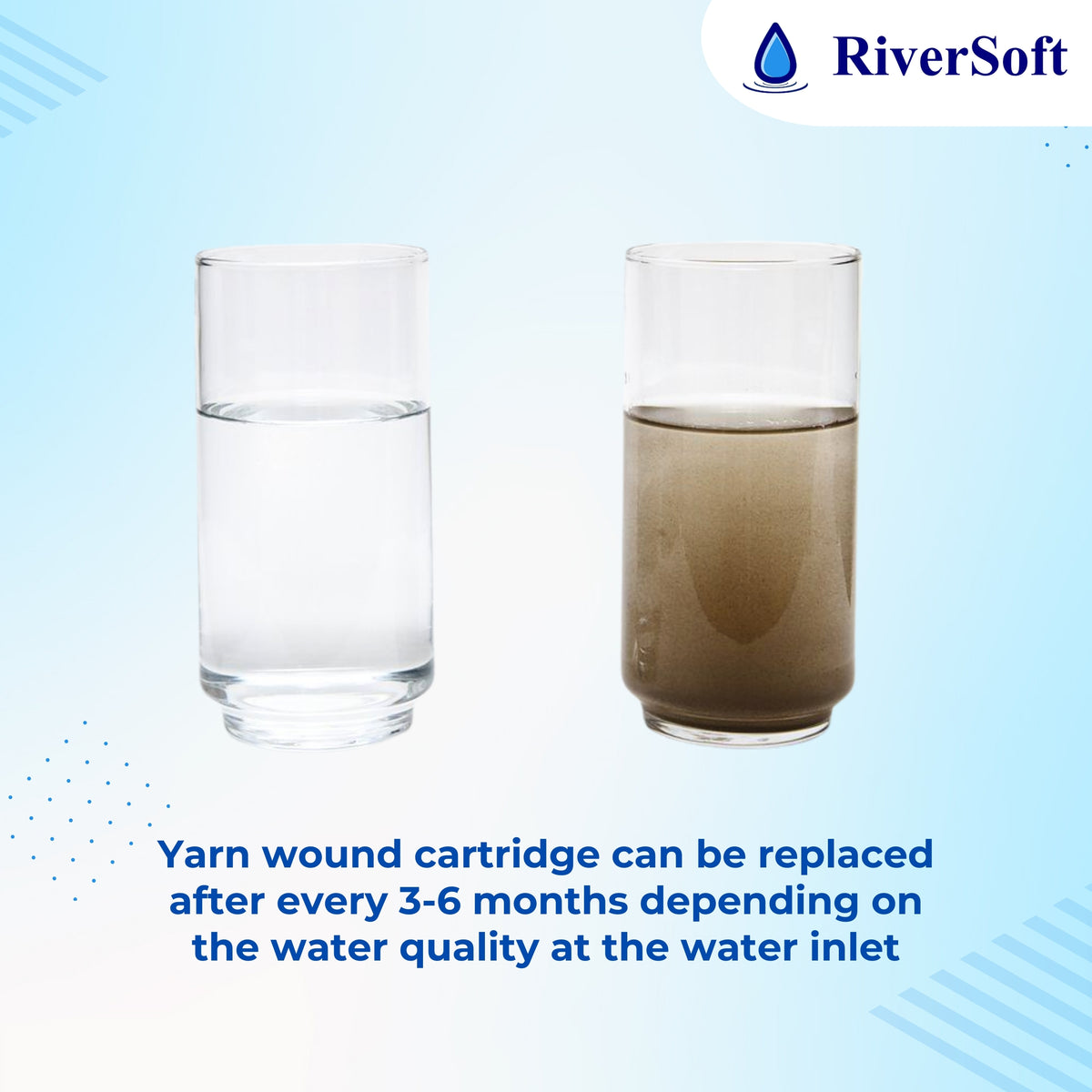 RiverSoft ASP-20_HV5 Sediment filter cartridge replacement