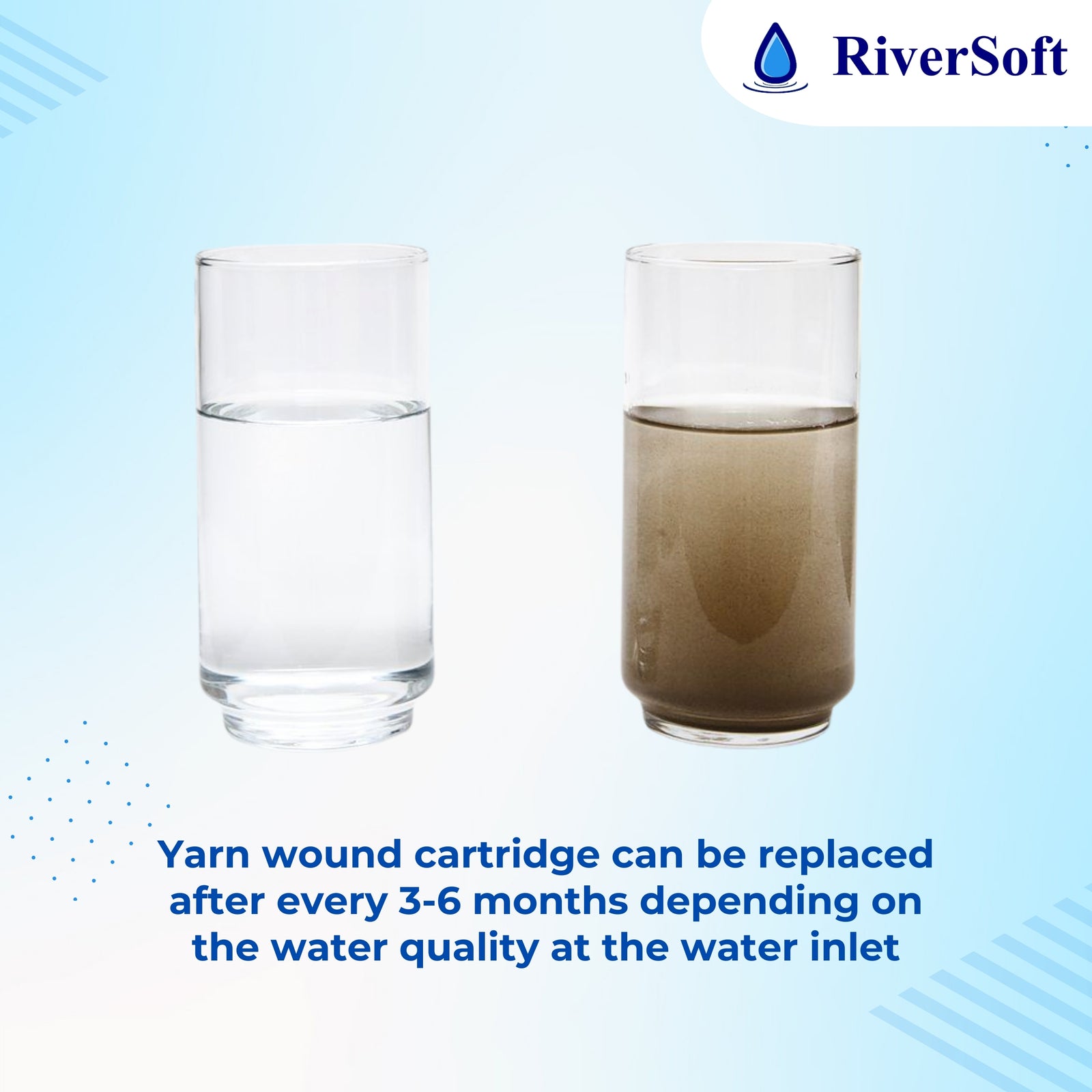 RiverSoft ASP-20_HV5 Sediment filter cartridge replacement