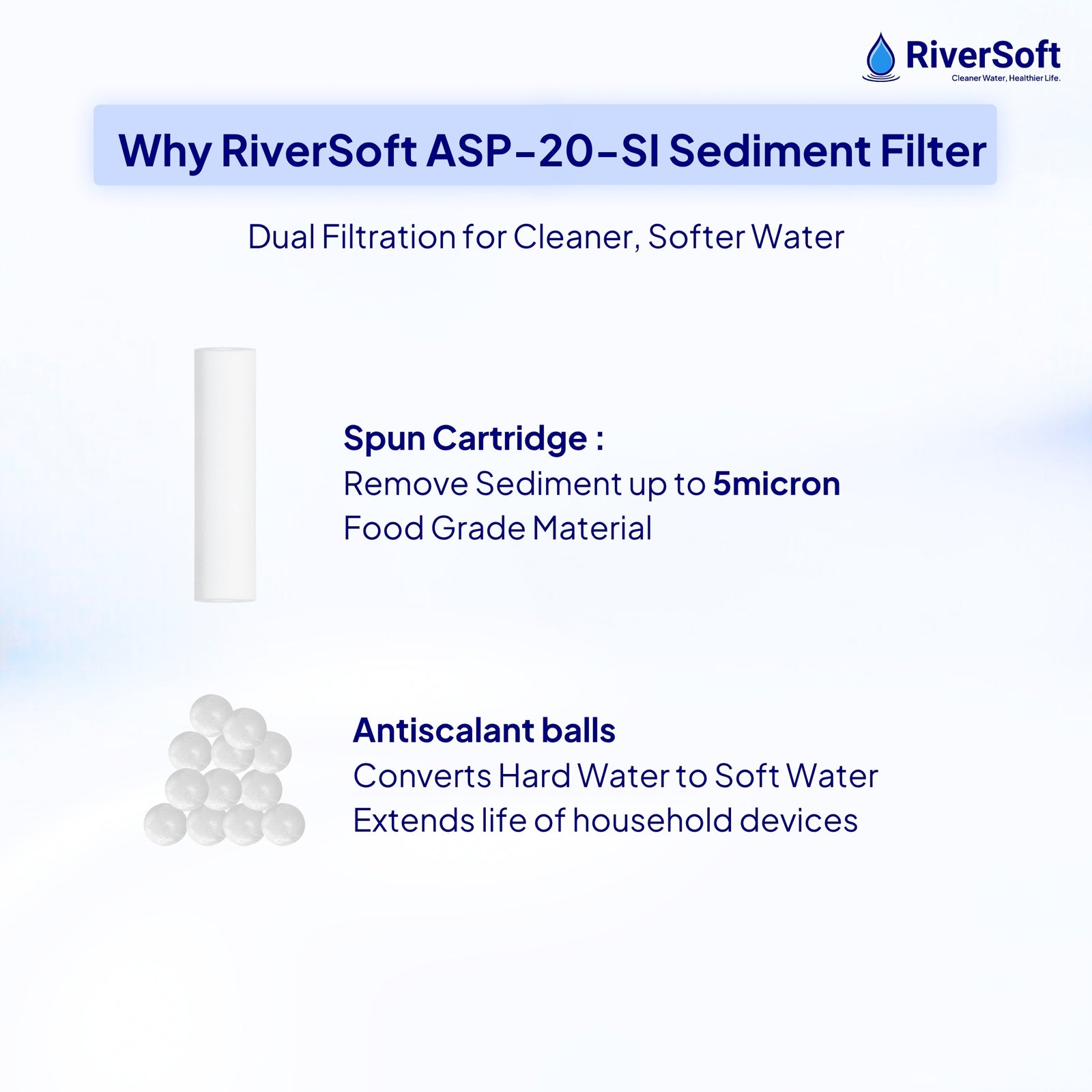 RiverSoft ASP-20HV-SI dual filtration